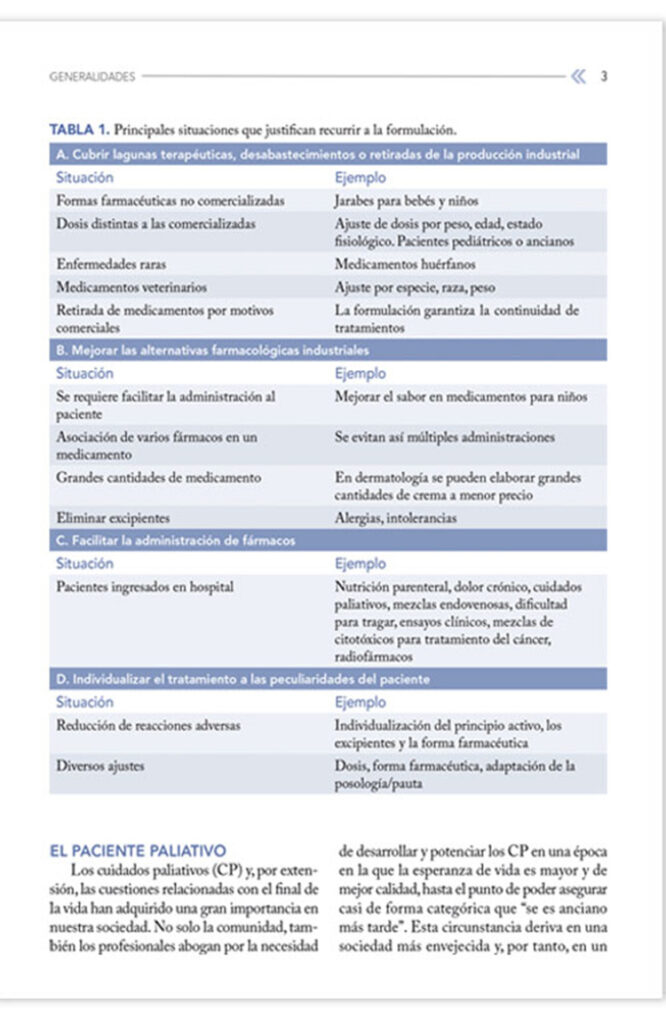 Gu A Pr Ctica De Formulaci N En Cuidados Paliativos Ergon