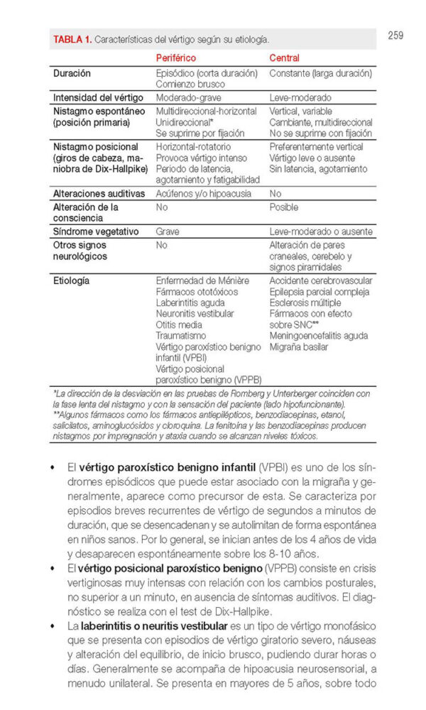 Urgencias En Pediatr A Edici N Protocolos Diagn Stico