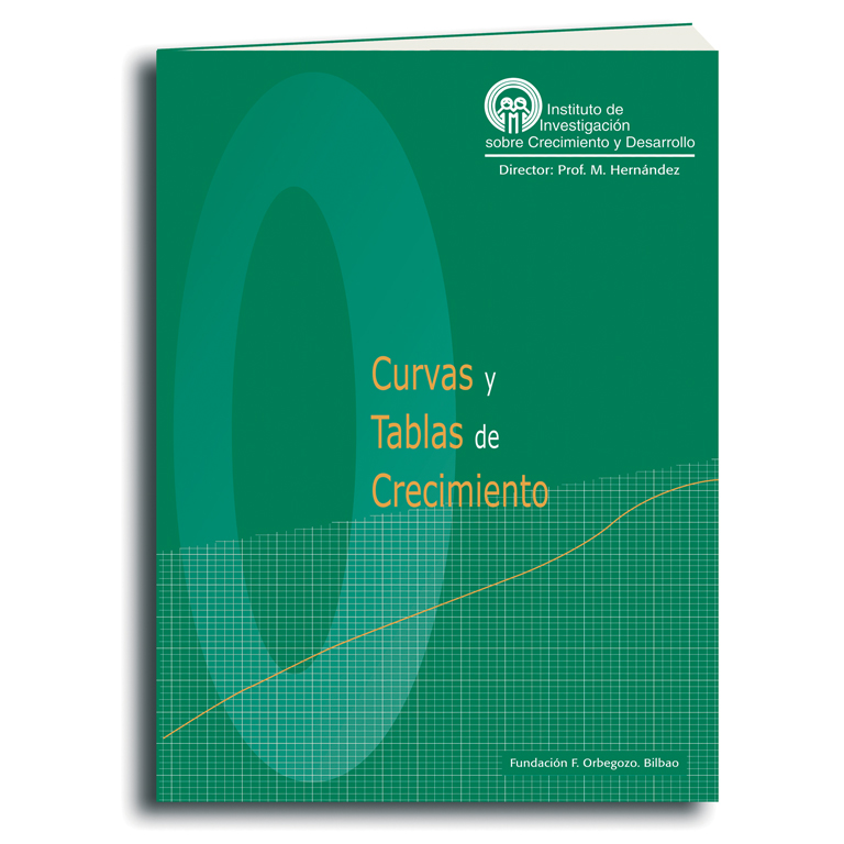 Curvas Y Tablas De Crecimiento (Estudios Longitudinal Y Transversal