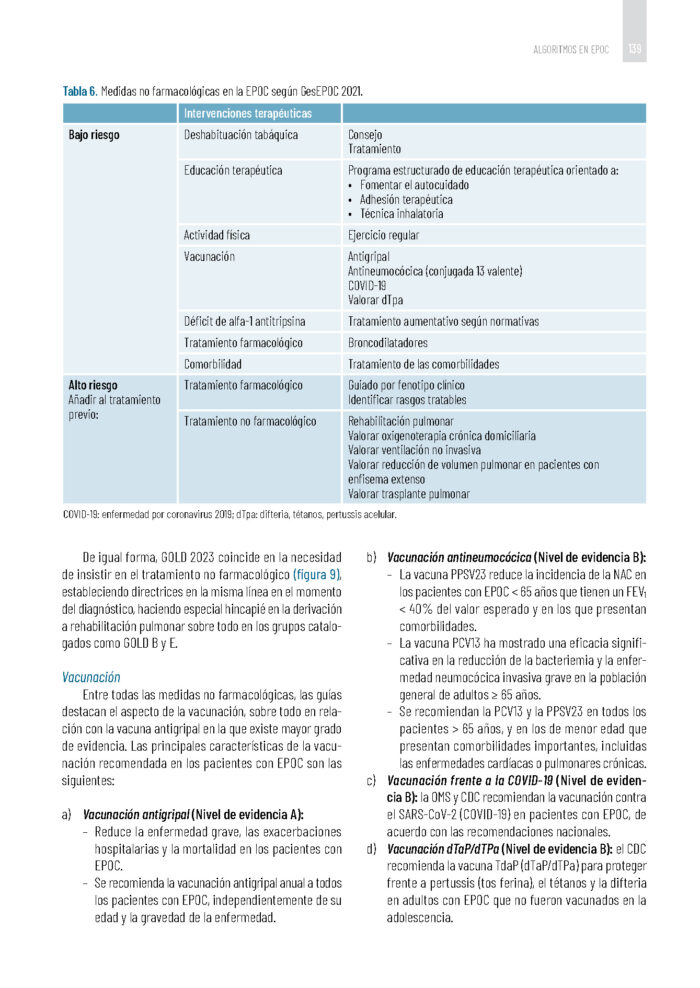 Algoritmos en Neumología 4a Edición - Imagen 4