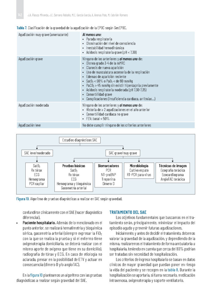 Algoritmos en Neumología 4a Edición - Imagen 5